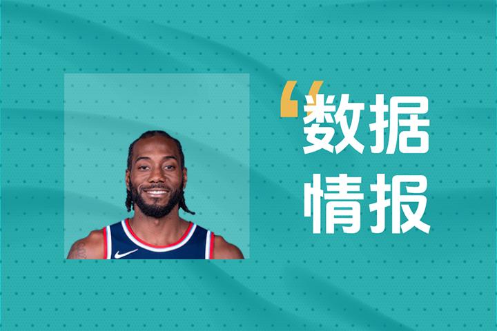 关键输出！伦纳德10投6中拿下18分2助