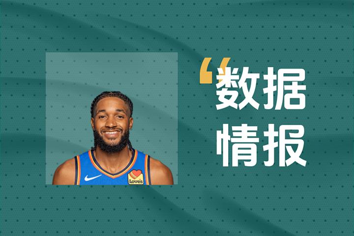 关键输出！乔8投5中拿下19分