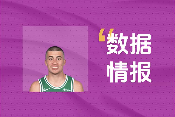 迅速进入状态！凯尔特人普理查德首节得到10分