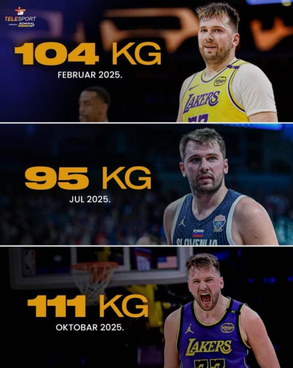 欧媒曝东契奇复胖111公斤？NBA官网104KG打脸 数据虚假刻意黑