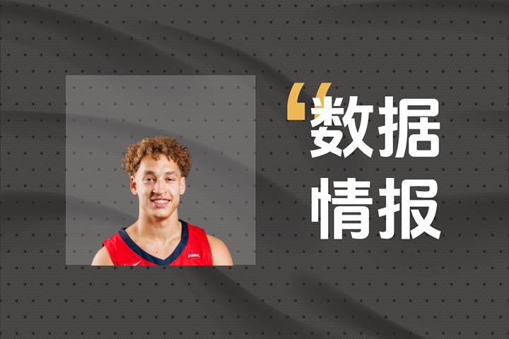 步行者泰隆·彼得全场拿下18分5板4助2断