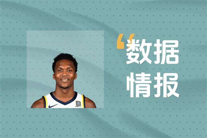 手感火烫！步行者马瑟林状态出色半场9投4中得到16分6板