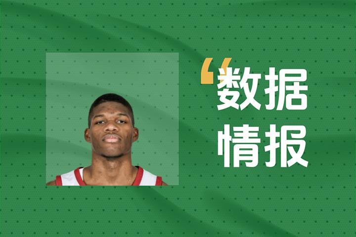 灰熊考沃德状态可佳难阻失利，全场得到15分