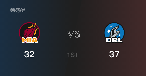 首节战罢，魔术以37- 32领先热火，小温德尔-卡特10分2篮板