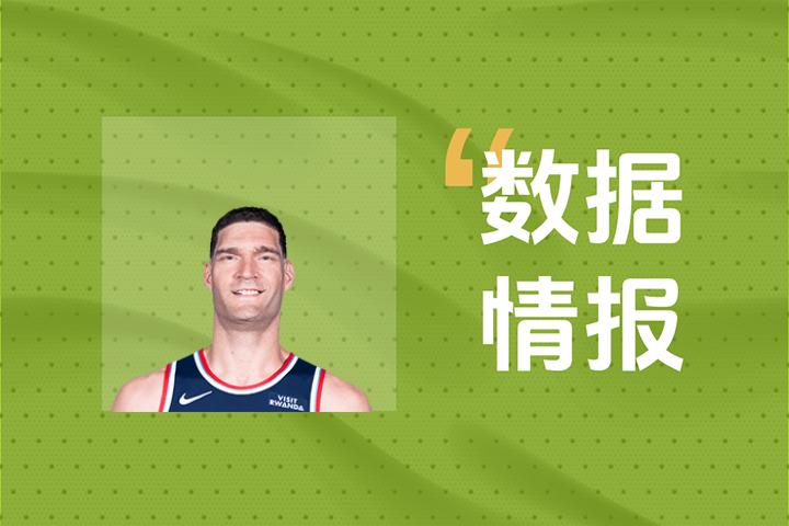 率先发力！快船大洛,洛佩兹首节5投4中拿下11分