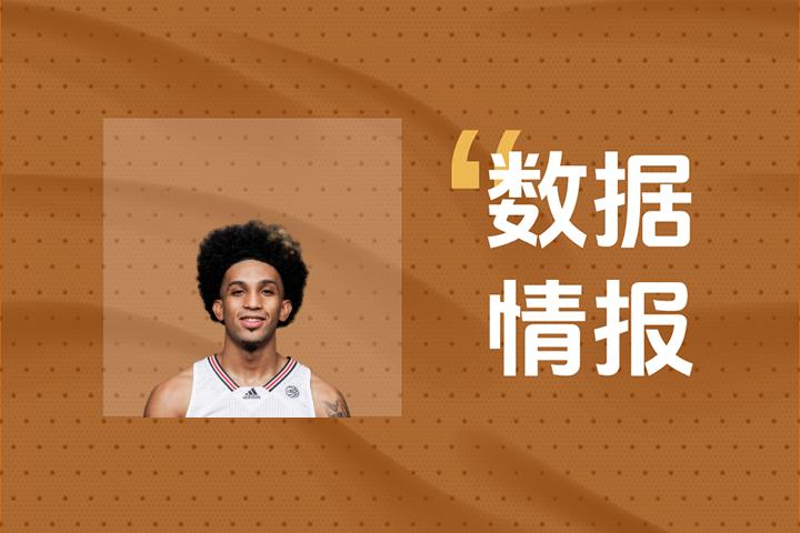 率先发力！猛龙查基·赫本首节2投2中拿下7分