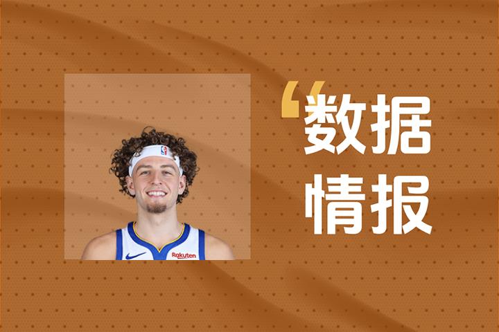 进攻状态不俗！勇士波杰姆斯基首节6投3中砍下7分2板