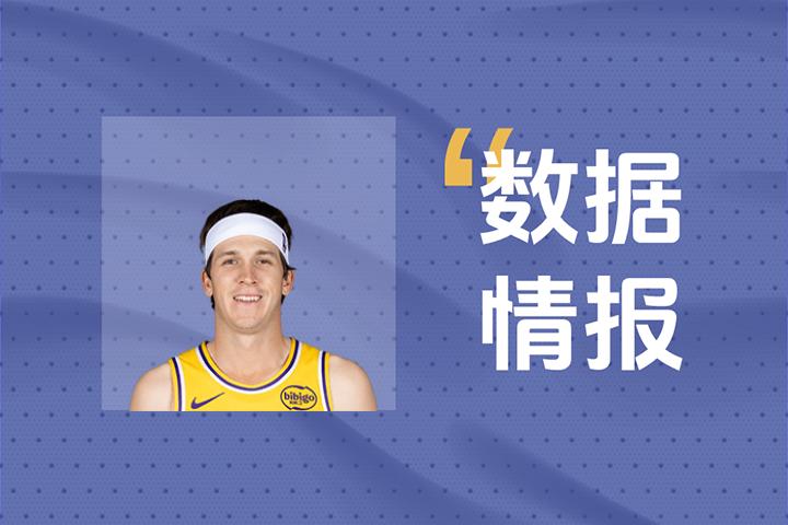 稳扎稳打！里夫斯半场状态可佳出场17分钟砍下15分