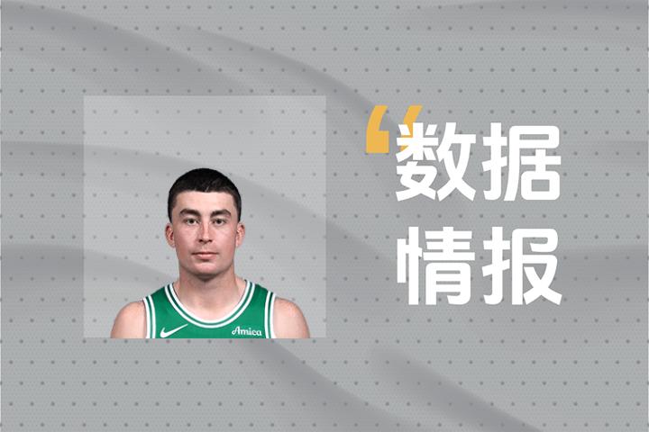 取得先机！凯尔特人普理查德首节6投5中贡献12分2板