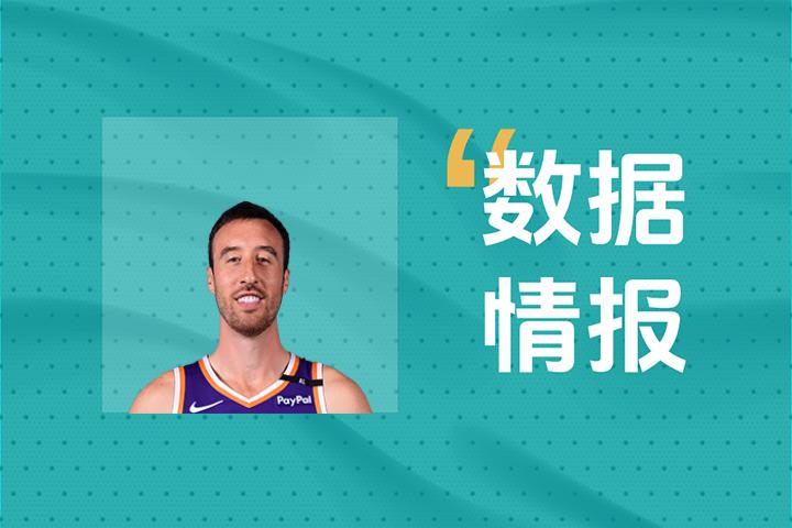进攻状态不俗！卡明斯基首节5投3中砍下6分3板