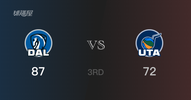 三节结束，独行侠以87-72领先爵士，戴维斯25分6篮板2助攻