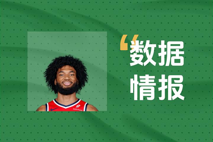 奇才巴格利表现火力全开！全场出战24分钟砍下18分