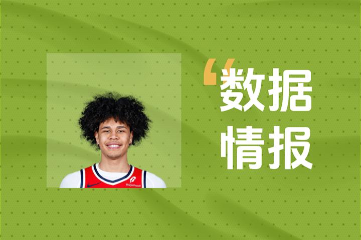 开局表现不俗！奇才K-乔治首节4投2中砍下6分
