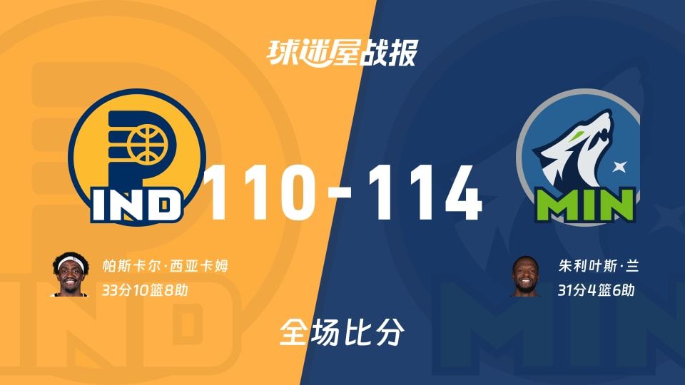 步行者vs森林狼战报