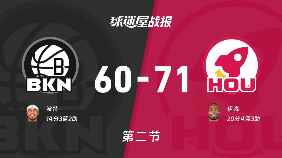 篮网vs火箭:半场结束,篮网60-71火箭,伊森得到20分 篮网vs火箭:半场结束,篮网60-71火箭,伊森得到20分