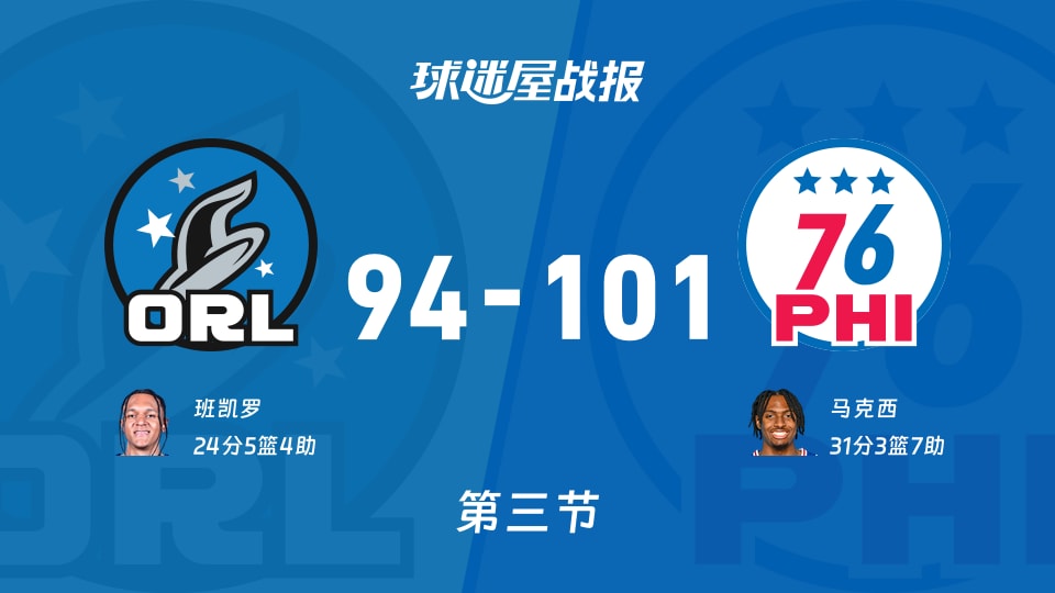 魔术vs76人第三节战报