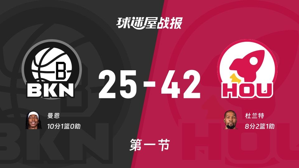 篮网vs火箭第一节战报