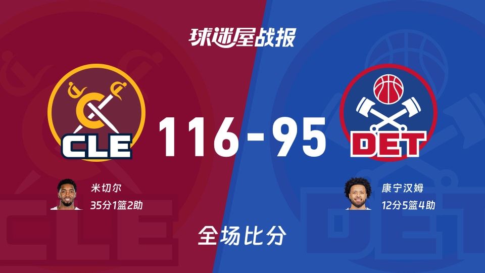 NBA骑士vs活塞战报：116-95，米切尔35+1+2