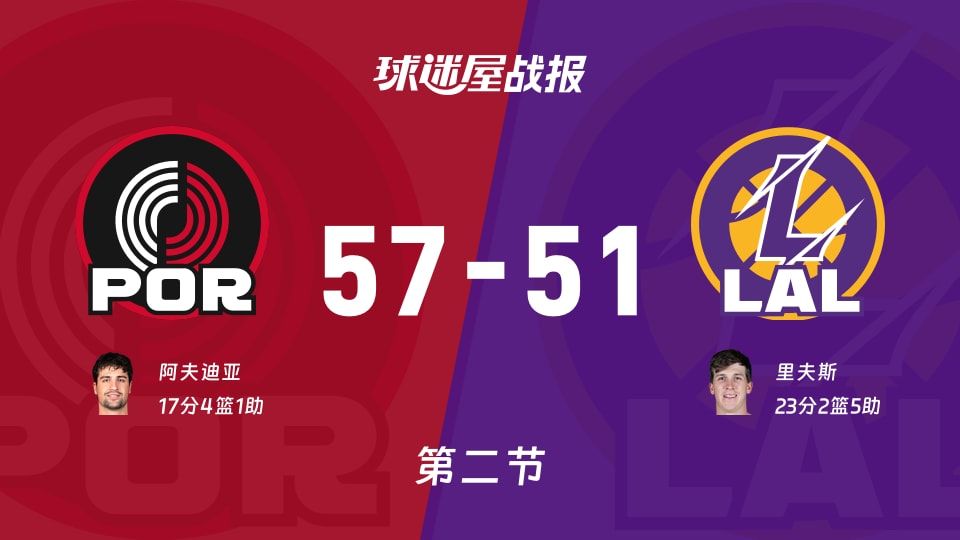 开拓者vs湖人第二节战报