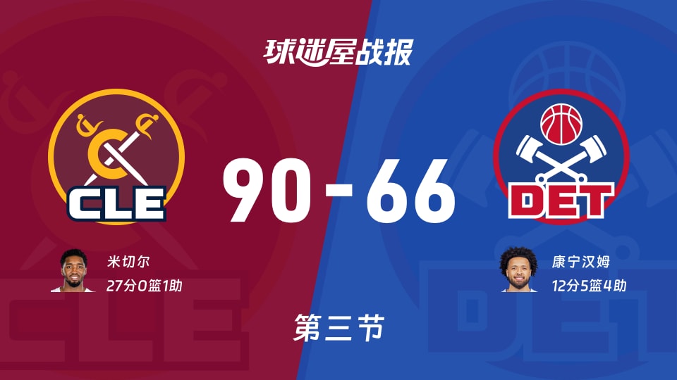 骑士vs活塞第三节战报