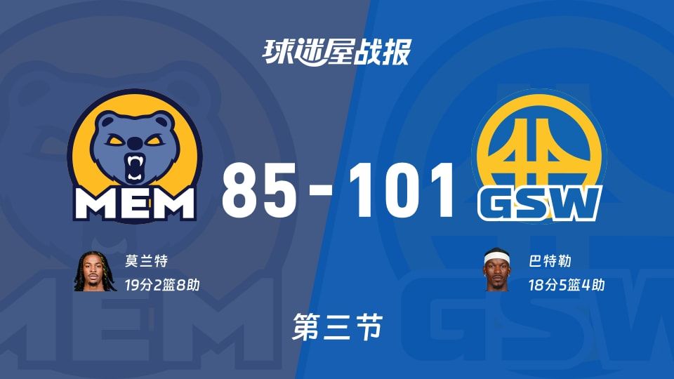 NBA常规赛:三节战罢,勇士以101-85领先灰熊,巴特勒18+5+4 NBA常规赛:三节战罢,勇士以101-85领先灰熊,巴特勒18+5+4