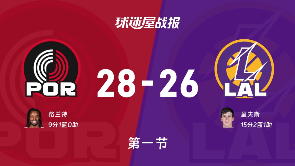 开拓者vs湖人第一节战报