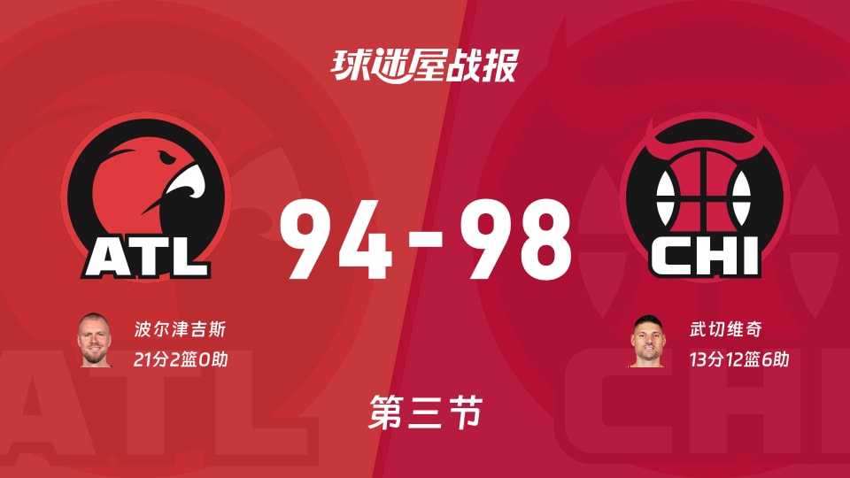老鹰vs公牛第三节战报