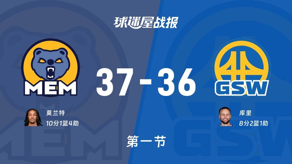 灰熊vs勇士第一节战报