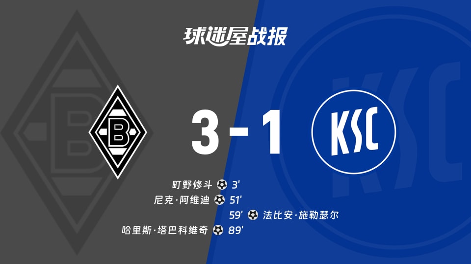 门兴vs卡尔斯鲁厄比赛结果