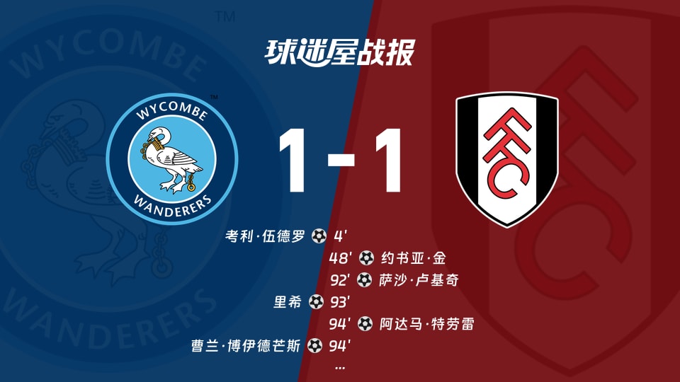 韦康比流浪者vs富勒姆比赛结果