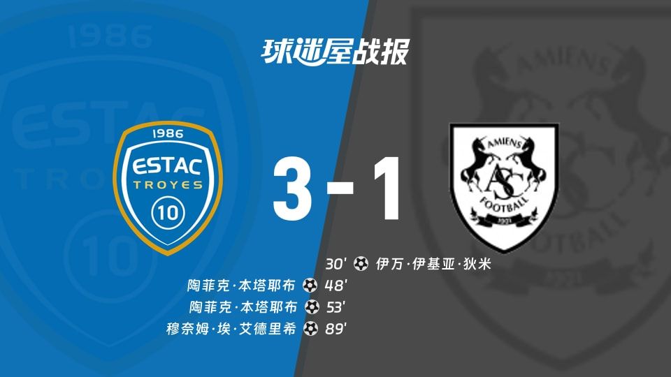 特鲁瓦vs亚眠比赛结果