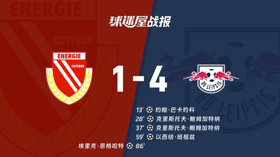 科特布斯vsRB莱比锡比赛结果
