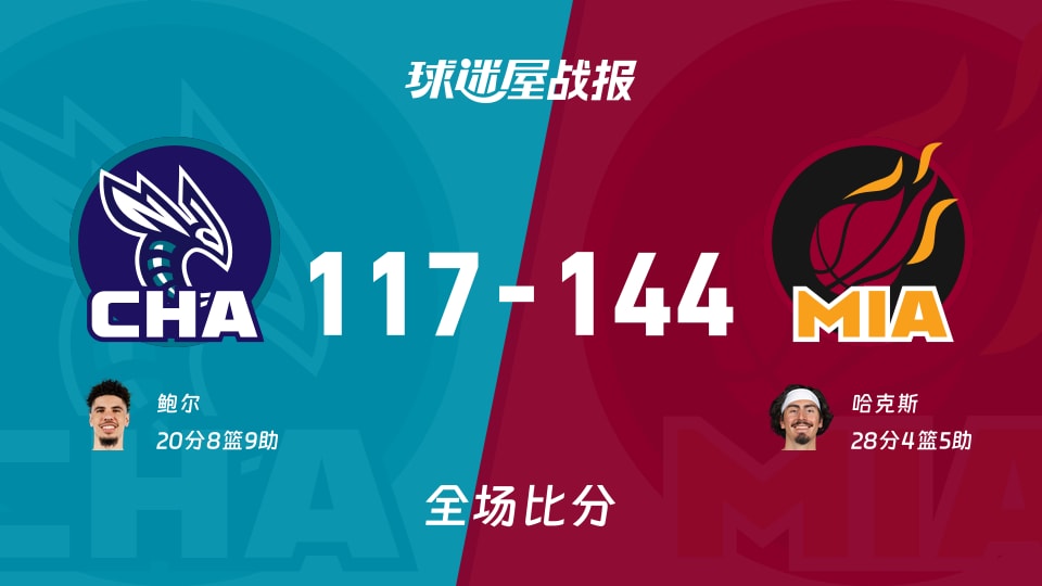 NBA常规赛:哈克斯28+4+5,热火以144-117战胜黄蜂 NBA常规赛:哈克斯28+4+5,热火以144-117战胜黄蜂
