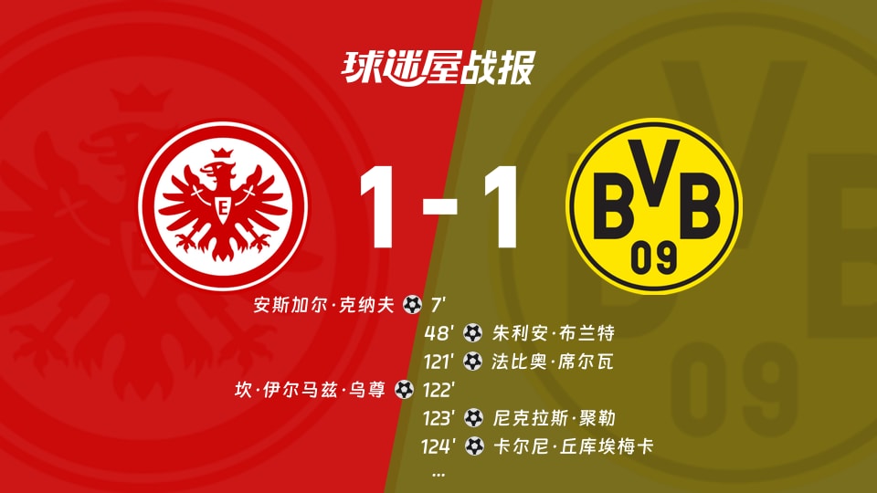 法兰克福vs多特蒙德比赛结果