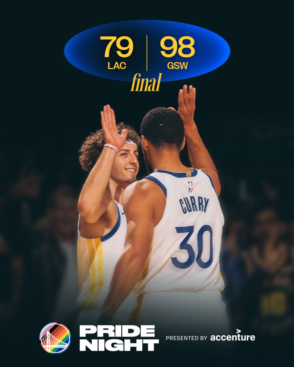 把对手限制在79分！这支勇士的竞争力有多强