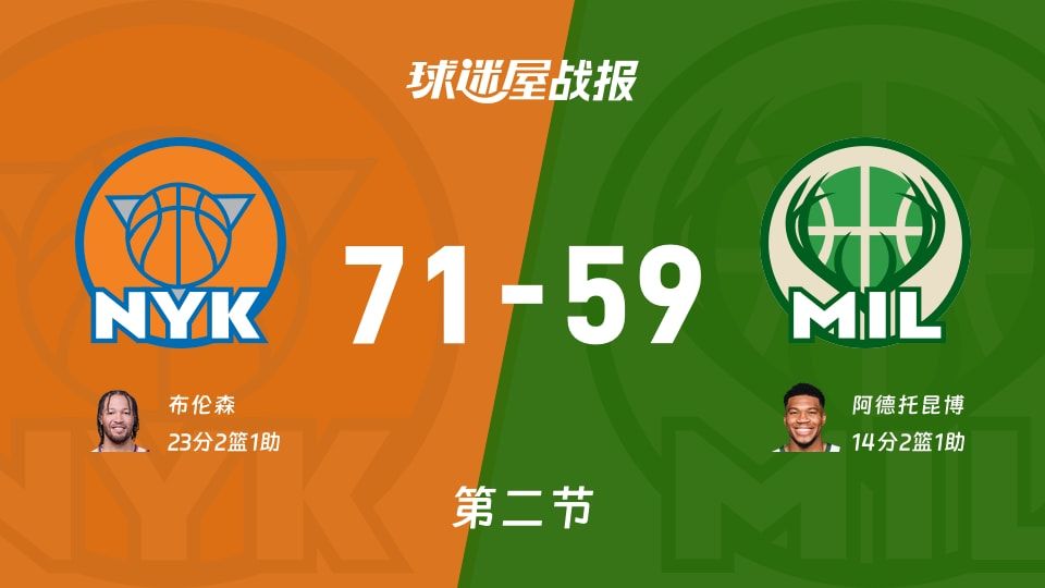 尼克斯vs雄鹿第二节战报