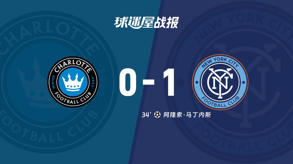 夏洛特FCvs纽约城比赛结果