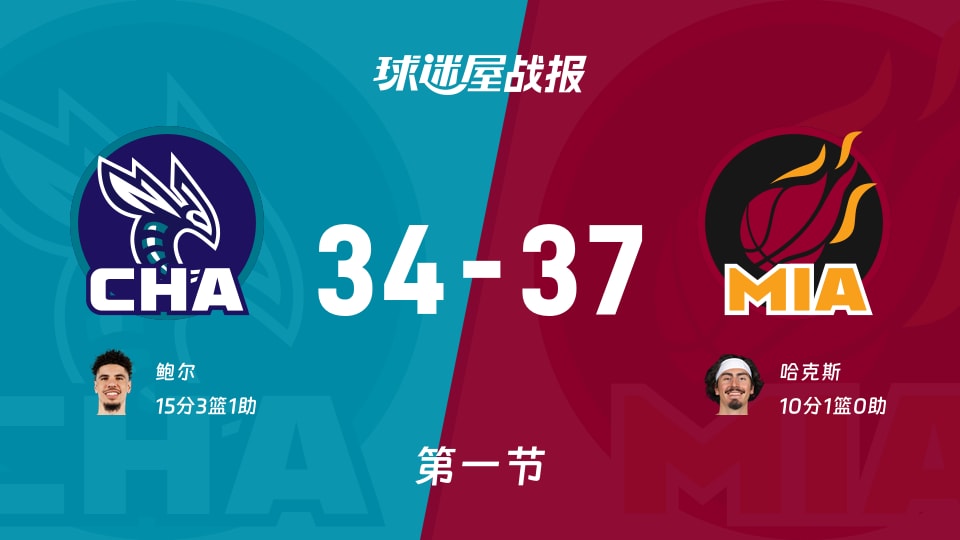 NBA常规赛:首节战罢,热火以37-34领先黄蜂,哈克斯10+1 NBA常规赛:首节战罢,热火以37-34领先黄蜂,哈克斯10+1