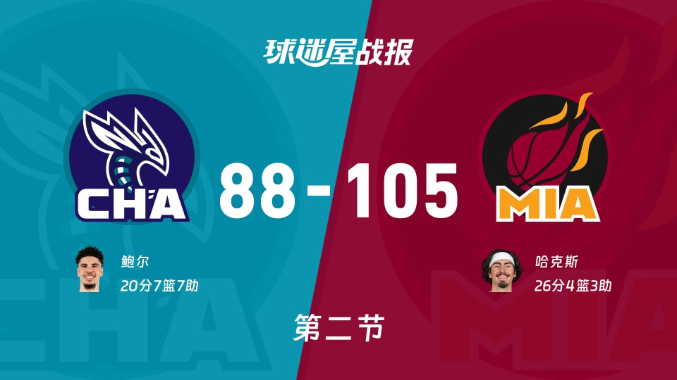 黄蜂vs热火第二节战报