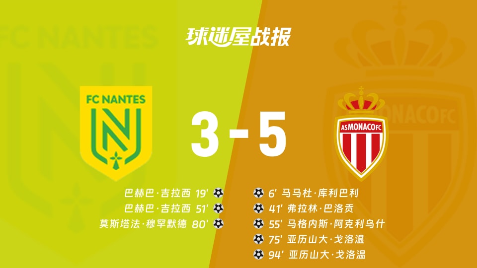 南特vs摩纳哥比赛结果