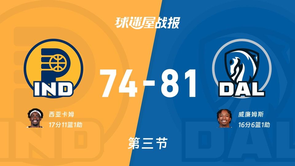 NBA常规赛：第三节完，独行侠以81-74领先步行者，威廉姆斯16+6+1