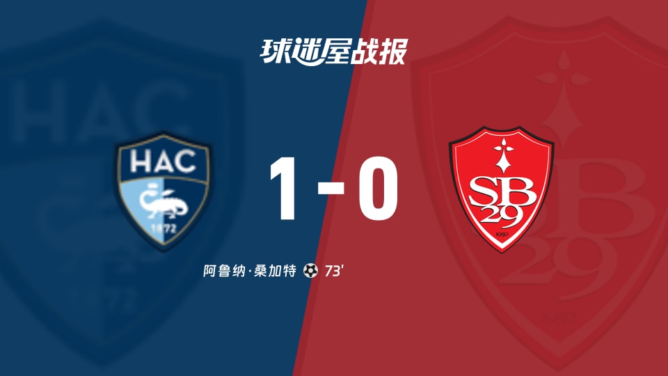 勒阿弗尔vs布雷斯特比赛结果