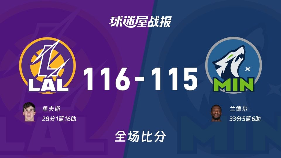 湖人vs森林狼战报