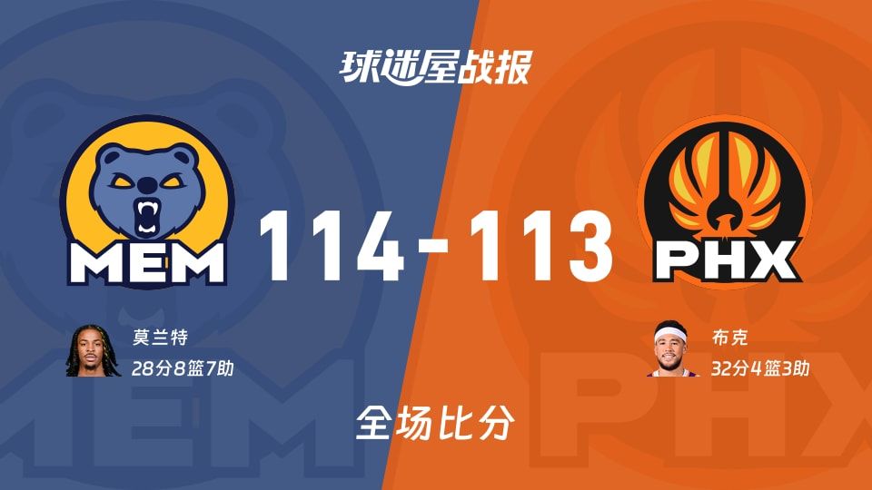 灰熊vs太阳战报