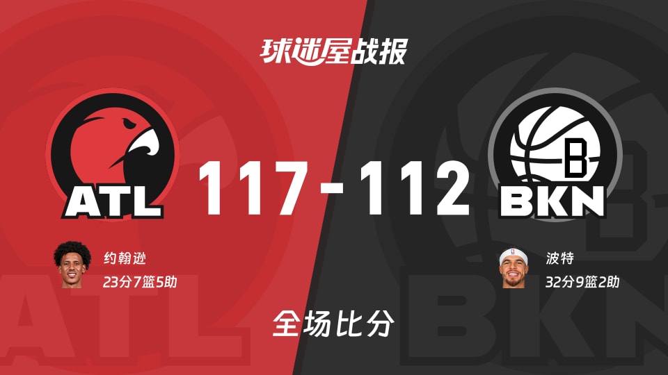 NBA老鹰vs篮网战报：117-112，约翰逊23+7+5