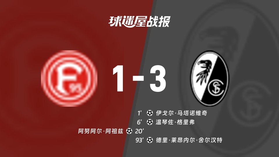 杜塞尔多夫vs弗赖堡比赛结果