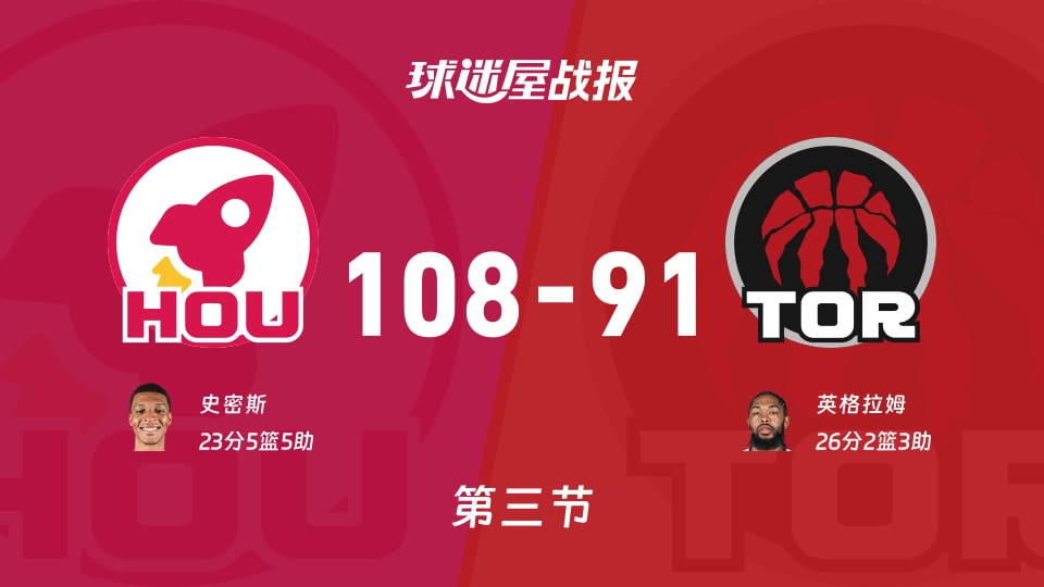 NBA常规赛:第三节完,火箭以108-91领先猛龙,史密斯23+5+5 NBA常规赛:第三节完,火箭以108-91领先猛龙,史密斯23+5+5