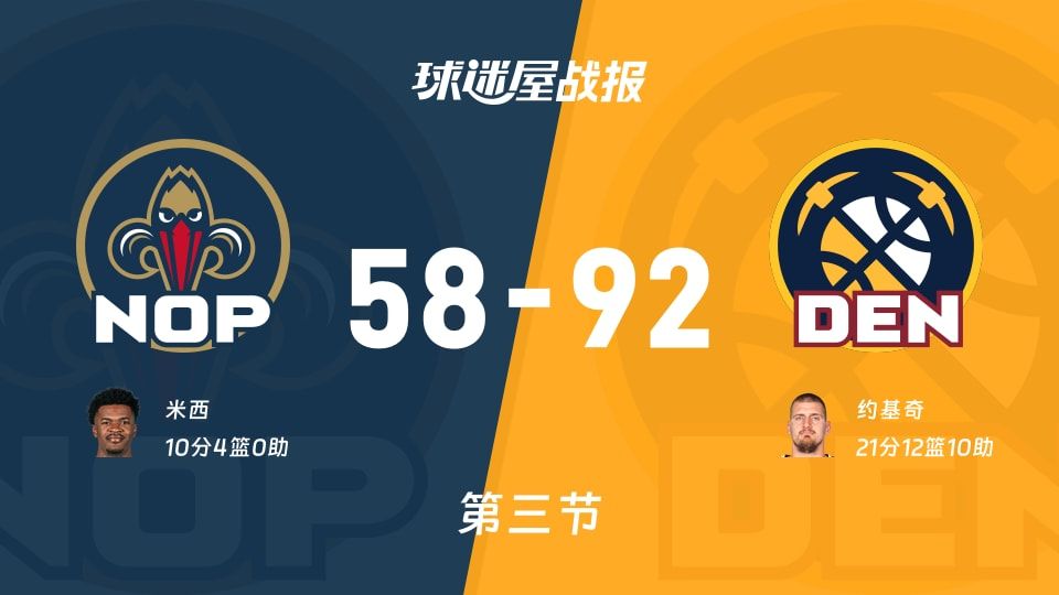 鹈鹕vs掘金:三节结束,鹈鹕58-92掘金,约基奇得到21分 鹈鹕vs掘金:三节结束,鹈鹕58-92掘金,约基奇得到21分