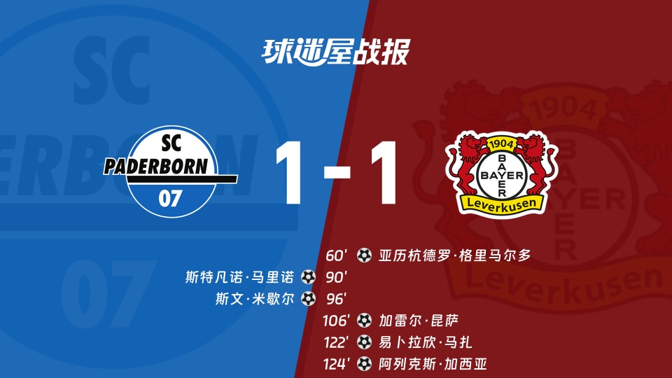 帕德博恩vs勒沃库森比赛结果