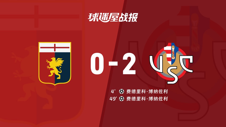 热那亚vs克雷莫纳比赛结果